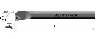 A12K STFCL09